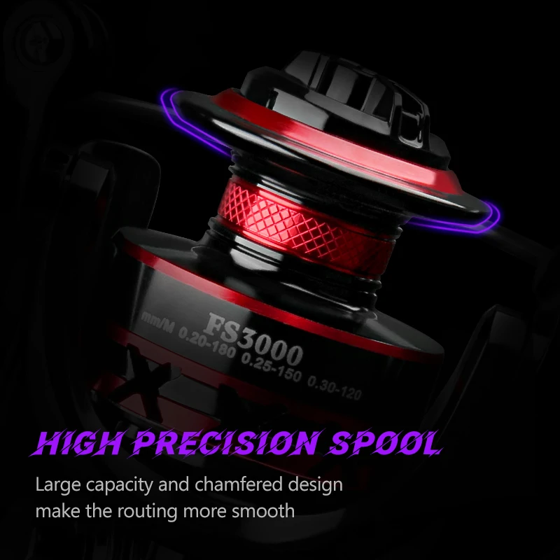 DEUKIO Fishing Reel 2000-7000  - огляд і ціна Abu Garcia Reel Max